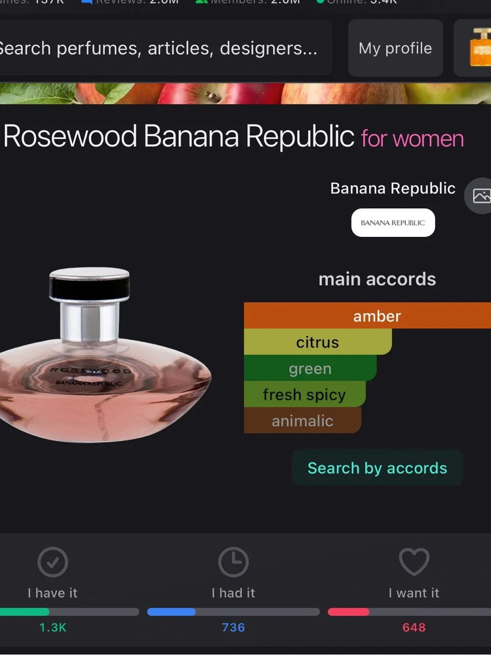 Banana Republic Rosewood NEW open box